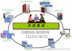 泰安AAA信用等級(jí)證書(shū)與信息系統(tǒng)集成服務(wù)信用認(rèn)證辦理指南